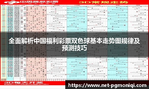 全面解析中国福利彩票双色球基本走势图规律及预测技巧