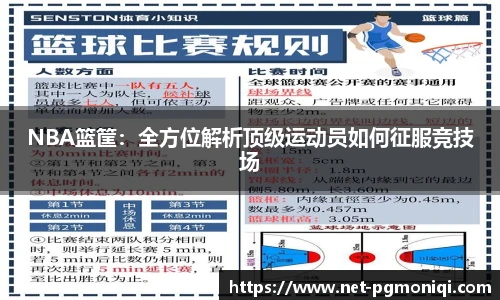 NBA篮筐：全方位解析顶级运动员如何征服竞技场