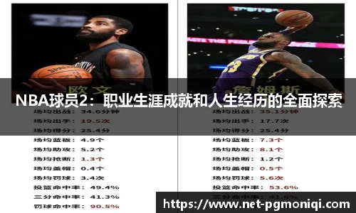 NBA球员2：职业生涯成就和人生经历的全面探索