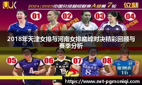 2018年天津女排与河南女排巅峰对决精彩回顾与赛季分析