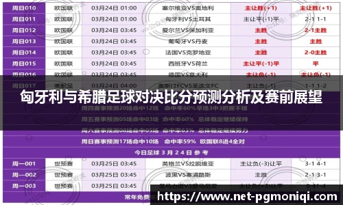 匈牙利与希腊足球对决比分预测分析及赛前展望