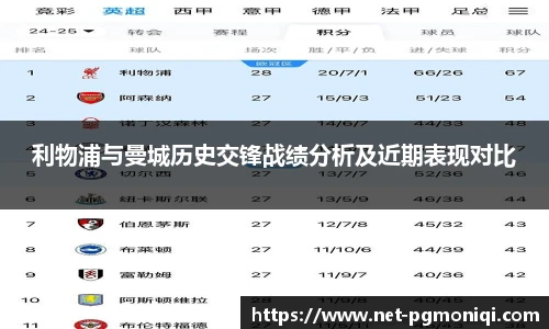 PG模拟器